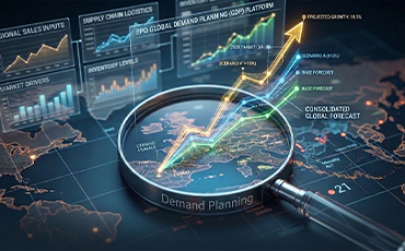Inventory Optimization Excellence